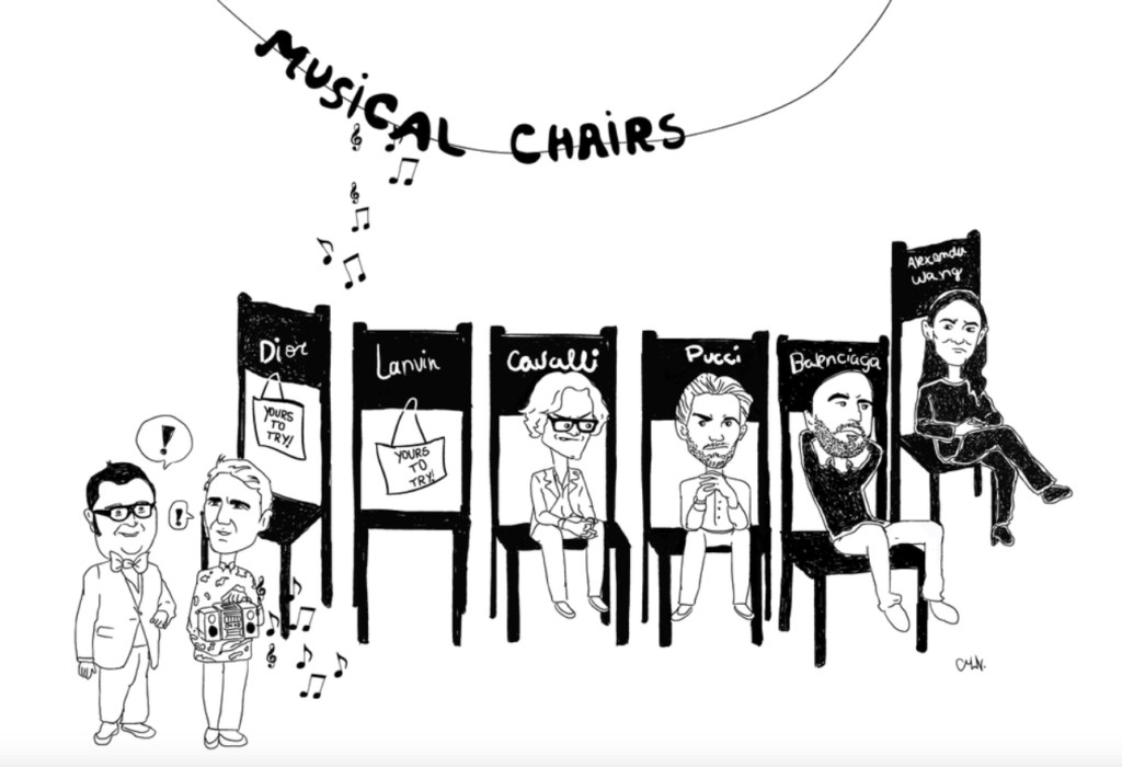 Musical Chairs Studiengang Design