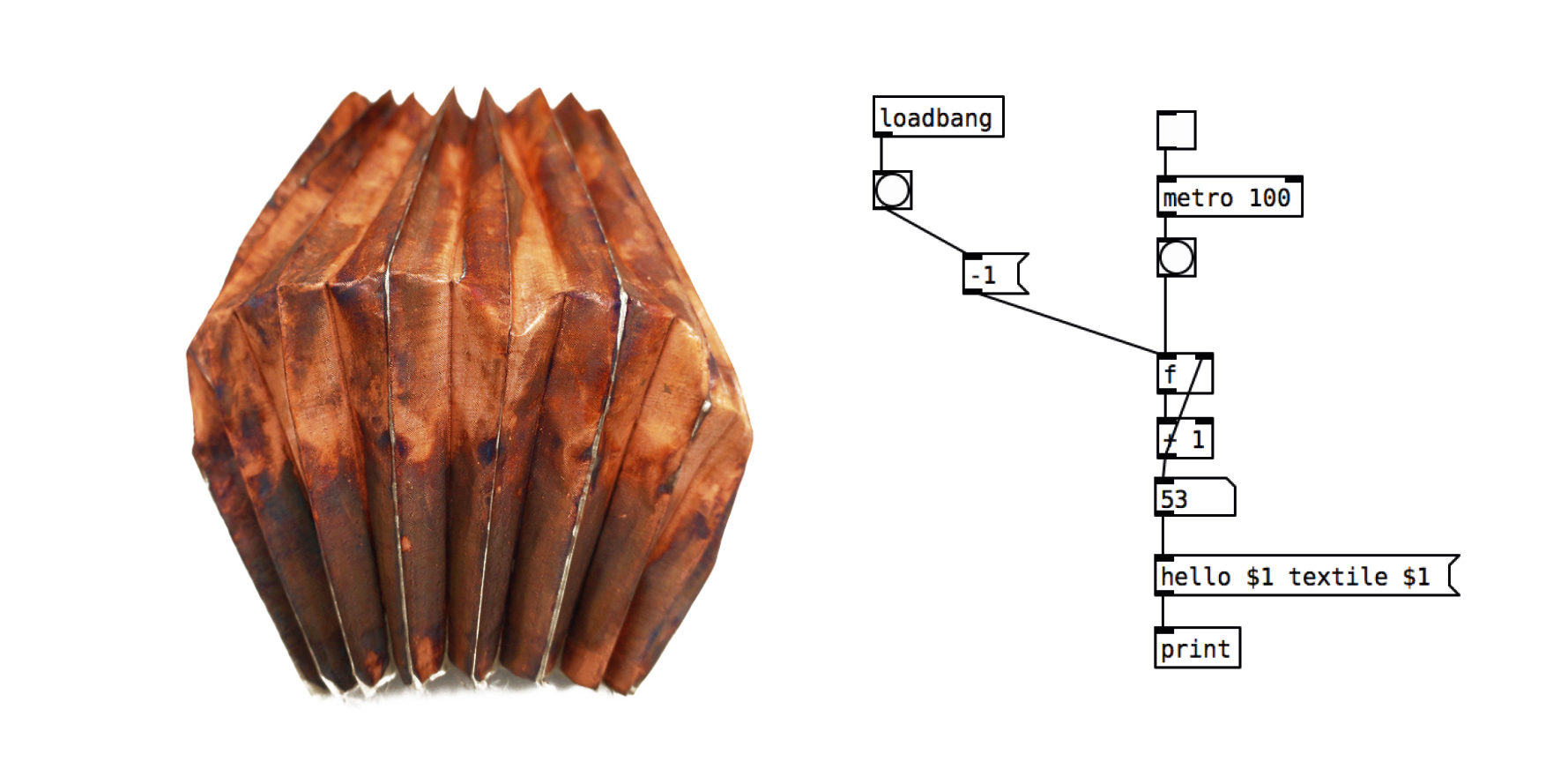 Crafting Textile Data Studiengang Design